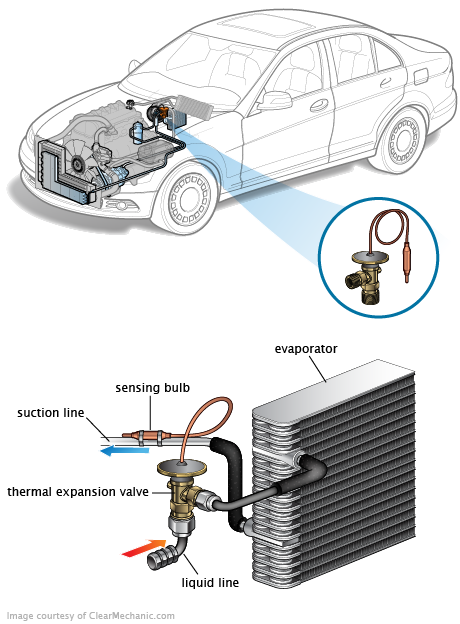 See C2406 repair manual